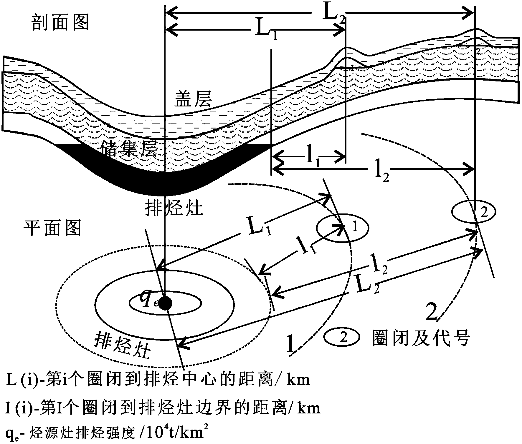 Method for measuring accumulation probability of oil-gas anticlinal reservoir