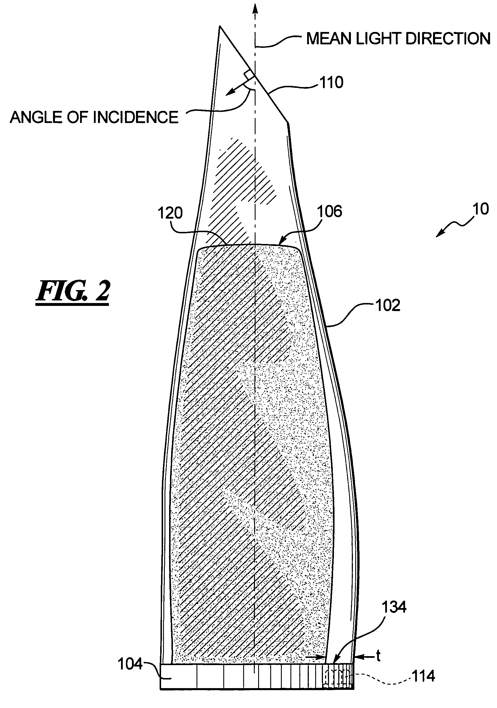 Color changing light object and user interface for same