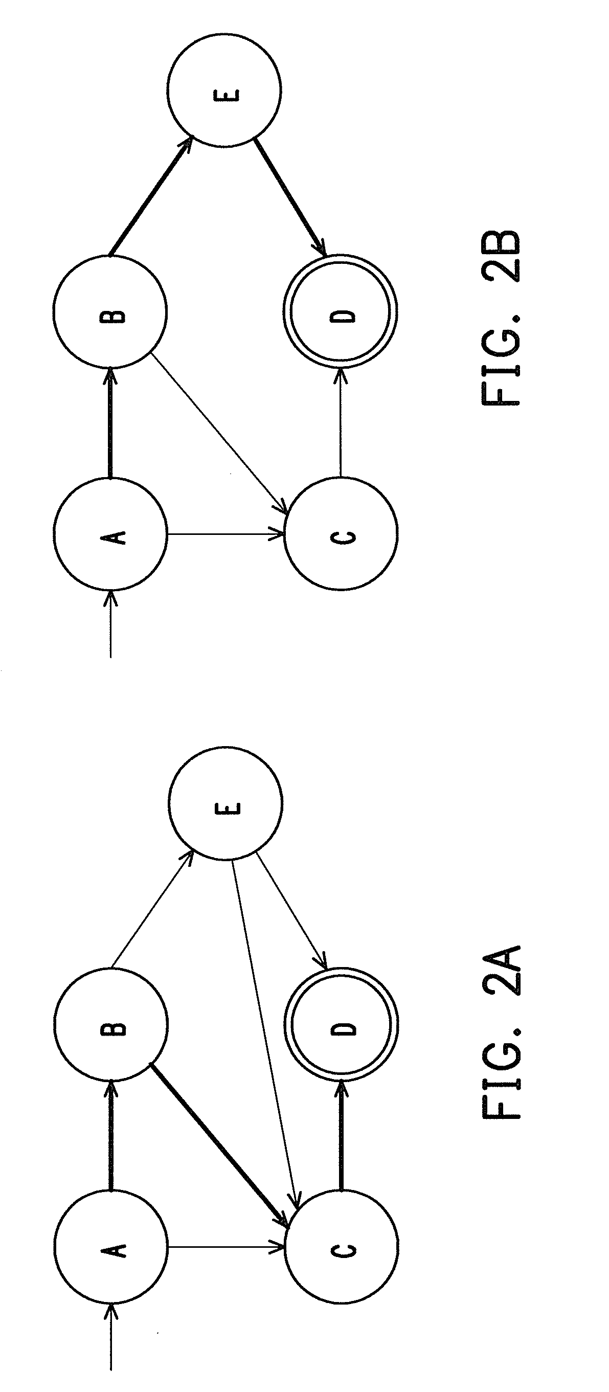 Method and system for generating dialogue managers with diversified dialogue acts