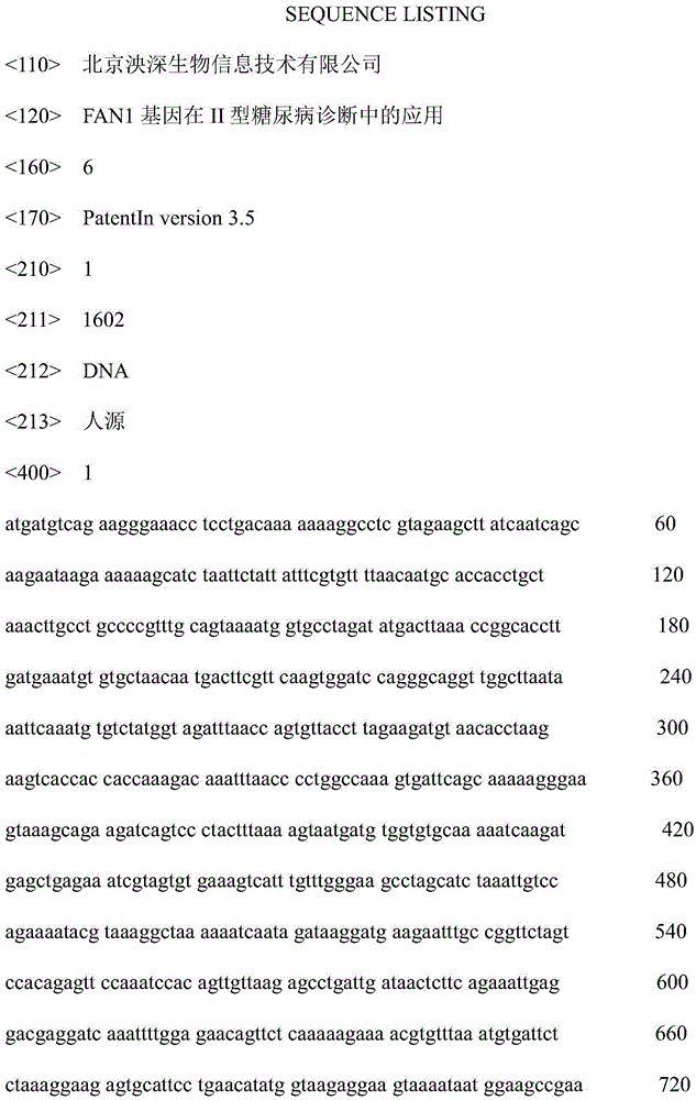 Application of FAN1 genes in II-type diabetes diagnosis