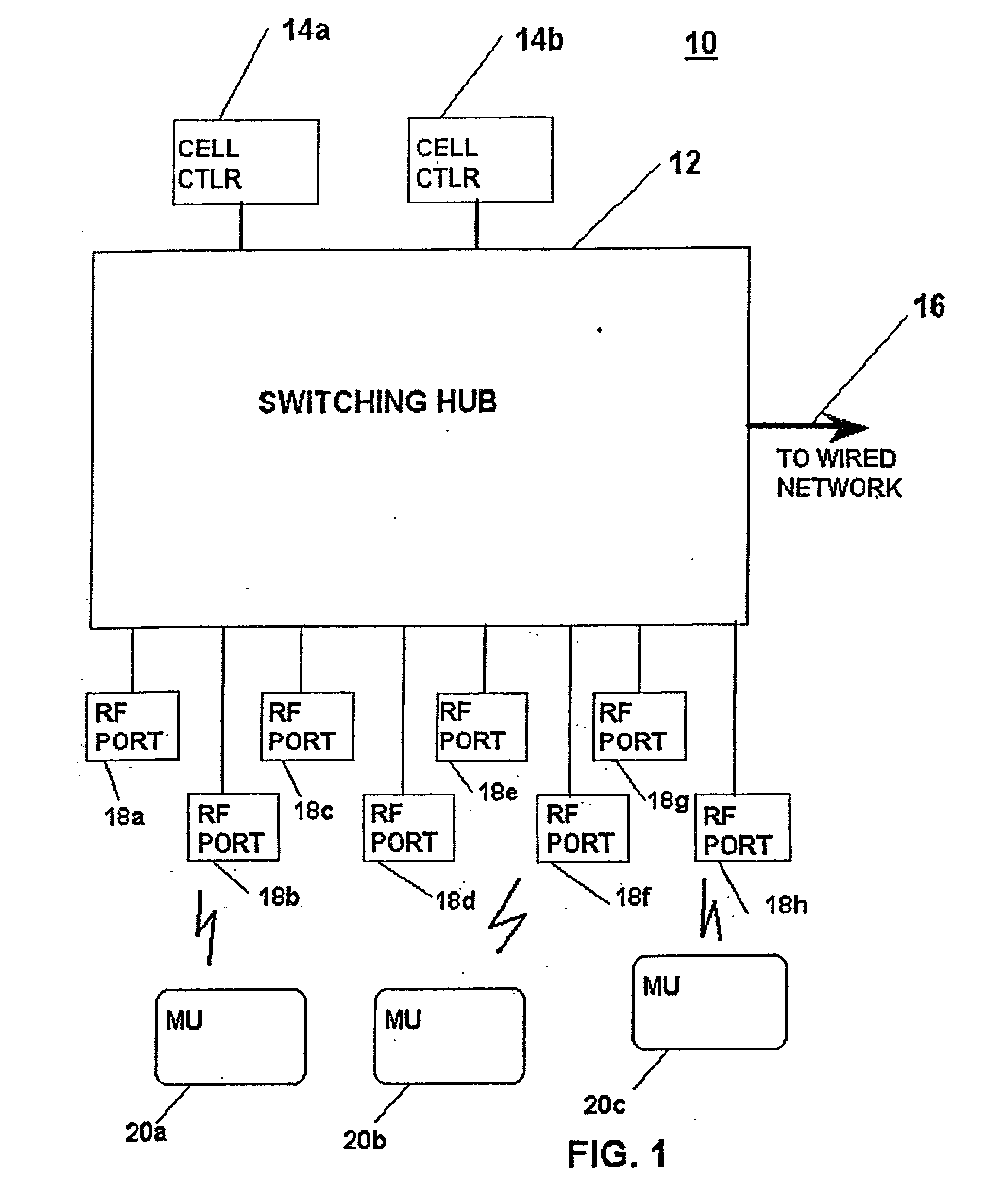 Security in multiple wireless local area networks