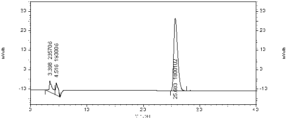 Method for determining ephedrine hydrochloride content in lung-clearing inflammation pill by high-performance liquid phase