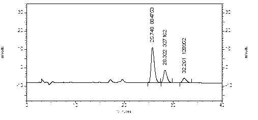 Method for determining ephedrine hydrochloride content in lung-clearing inflammation pill by high-performance liquid phase