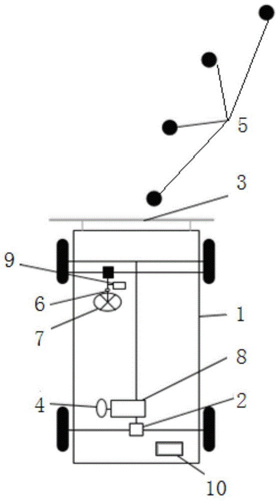 Magnetic navigation unmanned vehicle based on road curvature map and road curvature map establishment method