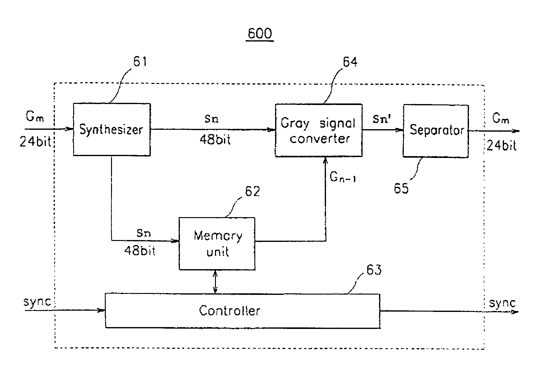 Liquid crystal display and method of modifying gray signals for the same