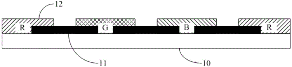 Color film substrate and production method, display panel and display device of color film substrate