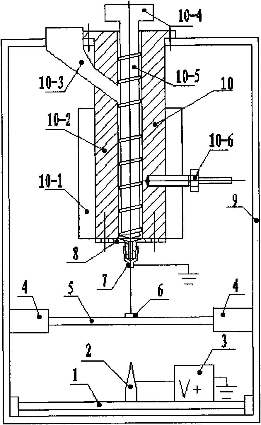 Method and device for rapid forming by combining electrostatic spinning technique