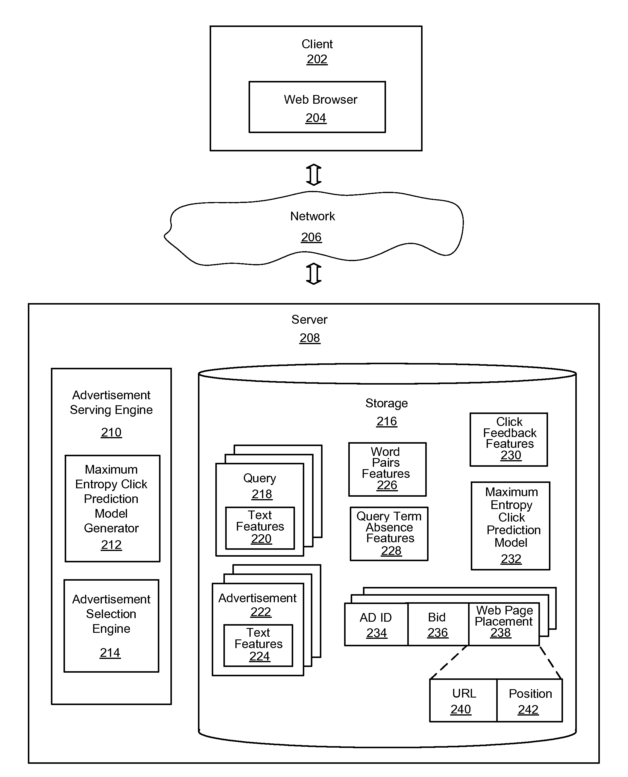 System and method using text features for click prediction of sponsored search advertisements