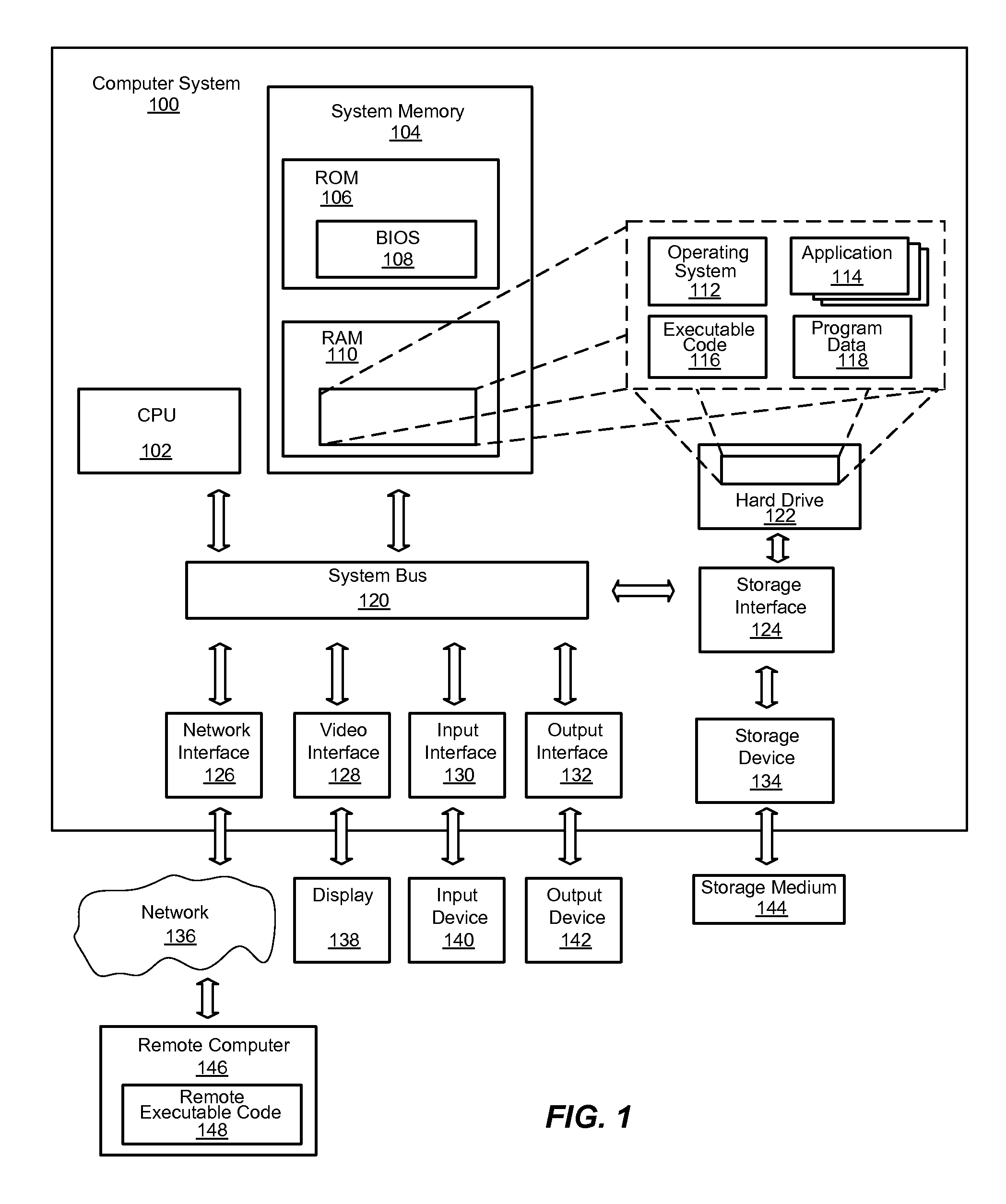 System and method using text features for click prediction of sponsored search advertisements