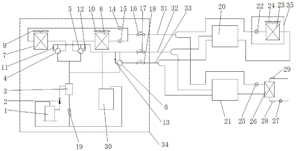 A control method of a three-pipe heat recovery air-conditioning system and the air-conditioning system