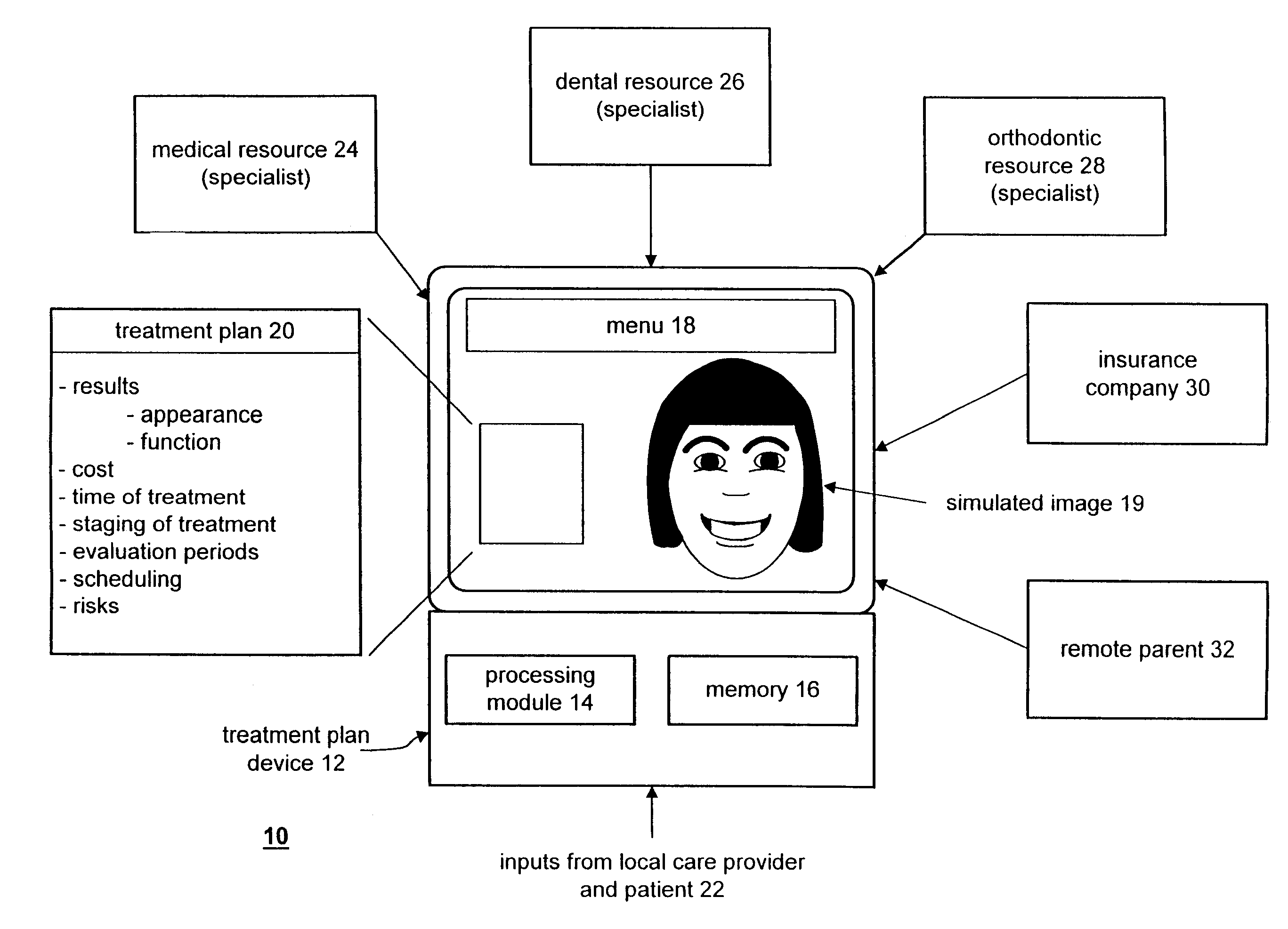 Method and apparatus for automated generation of a patient treatment plan