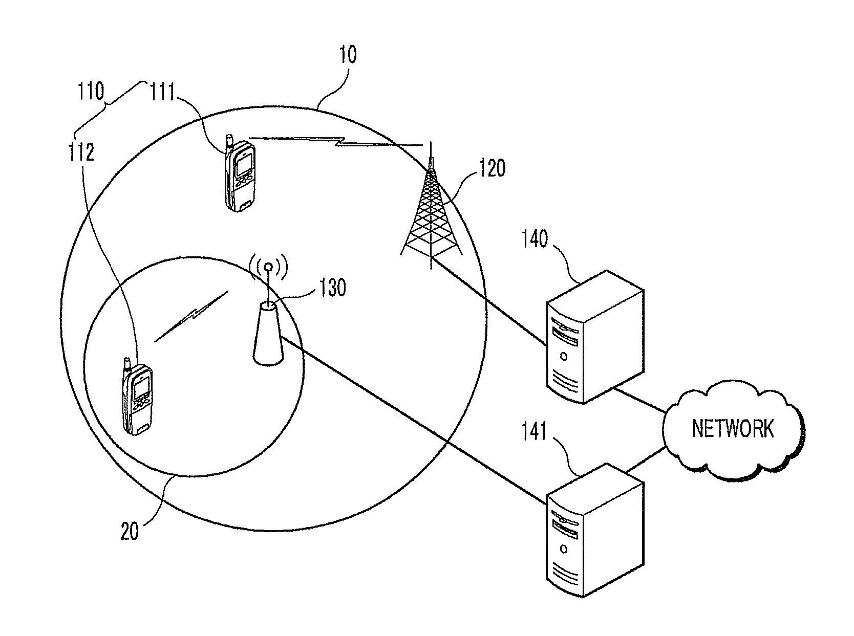 Resource allocation method and device