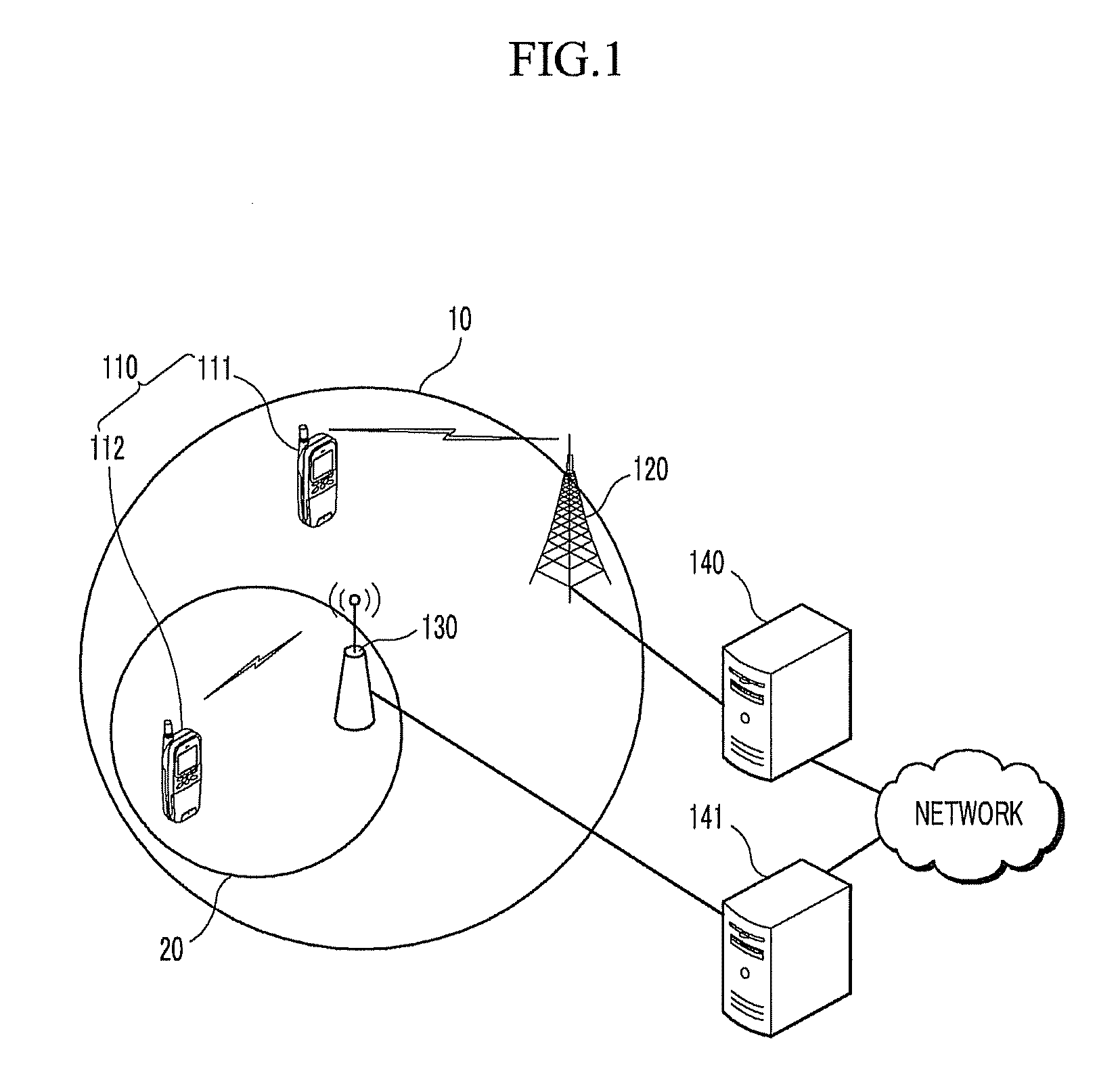 Resource allocation method and device