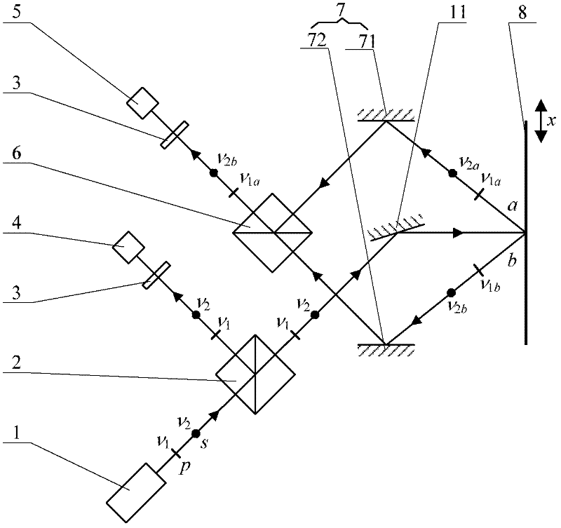 Double-frequency laser raster interference measuring method and measuring system thereof