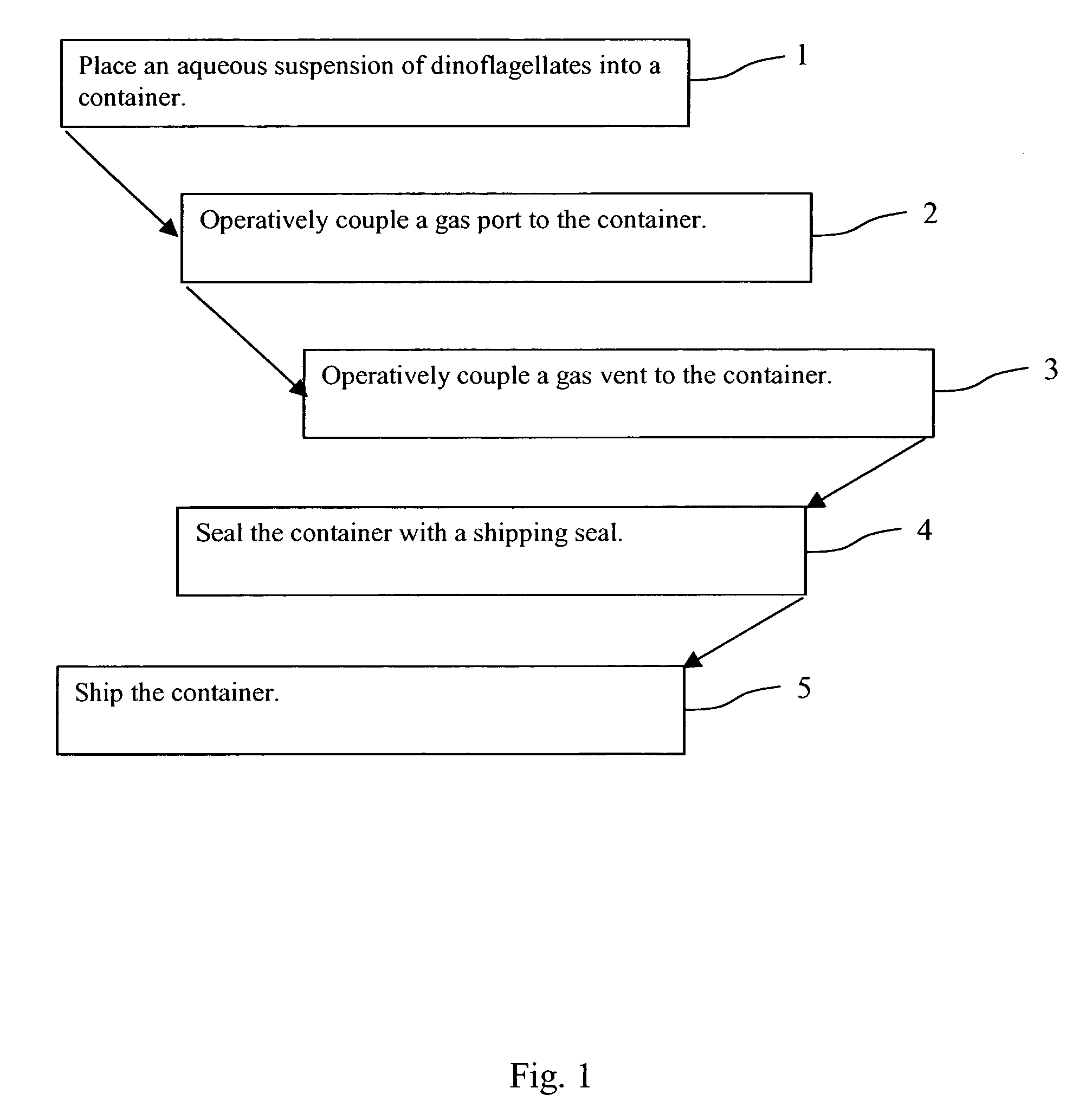 Apparatus and method for providing live dinoflagellates for toxicity tests