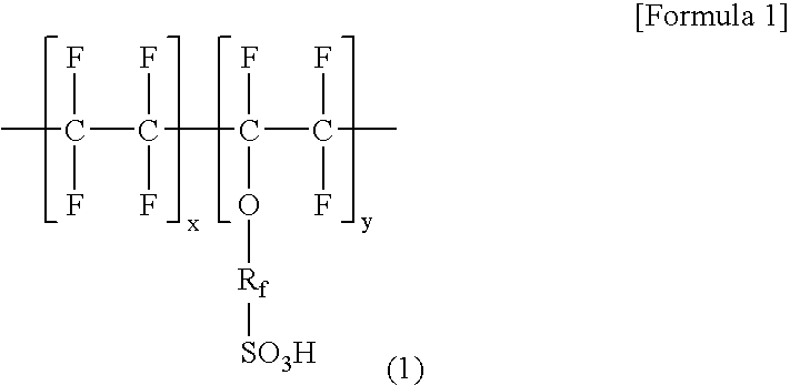 Photocatalytic coating and steel plate and canvas coated with the same