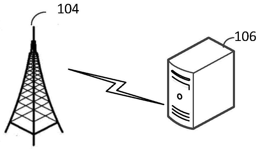 Congestion control method and device for data transmission, computer equipment and storage medium