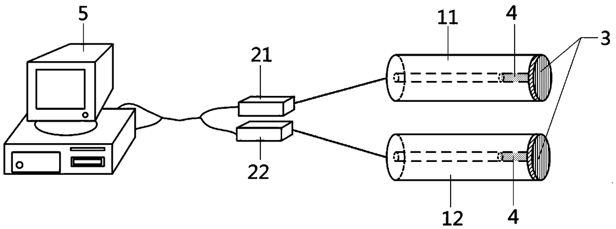 A dual fluorescent material radiation dose detection fiber optic probe