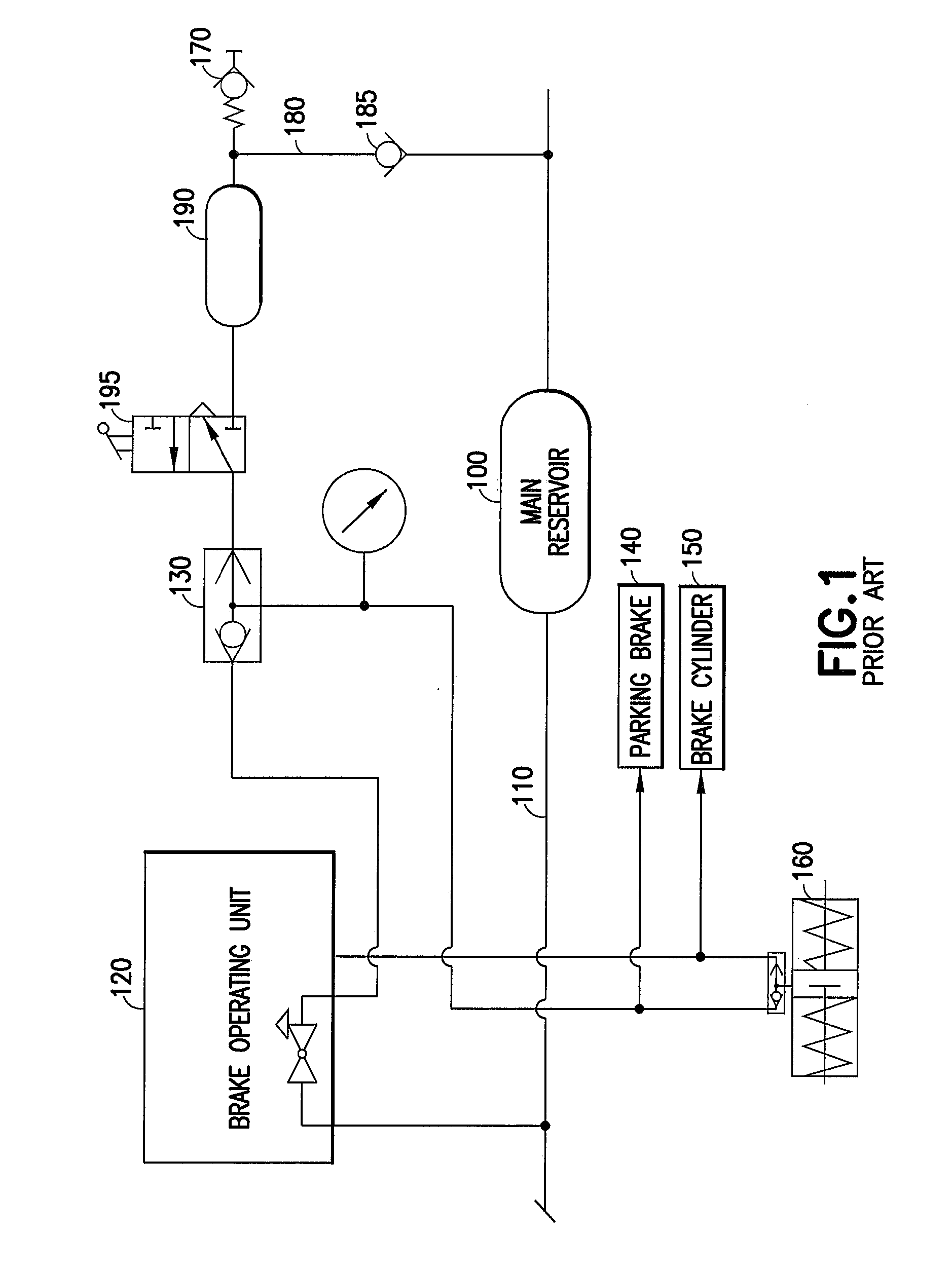 Parking Brake Reset Mechanism for Railway Vehicles