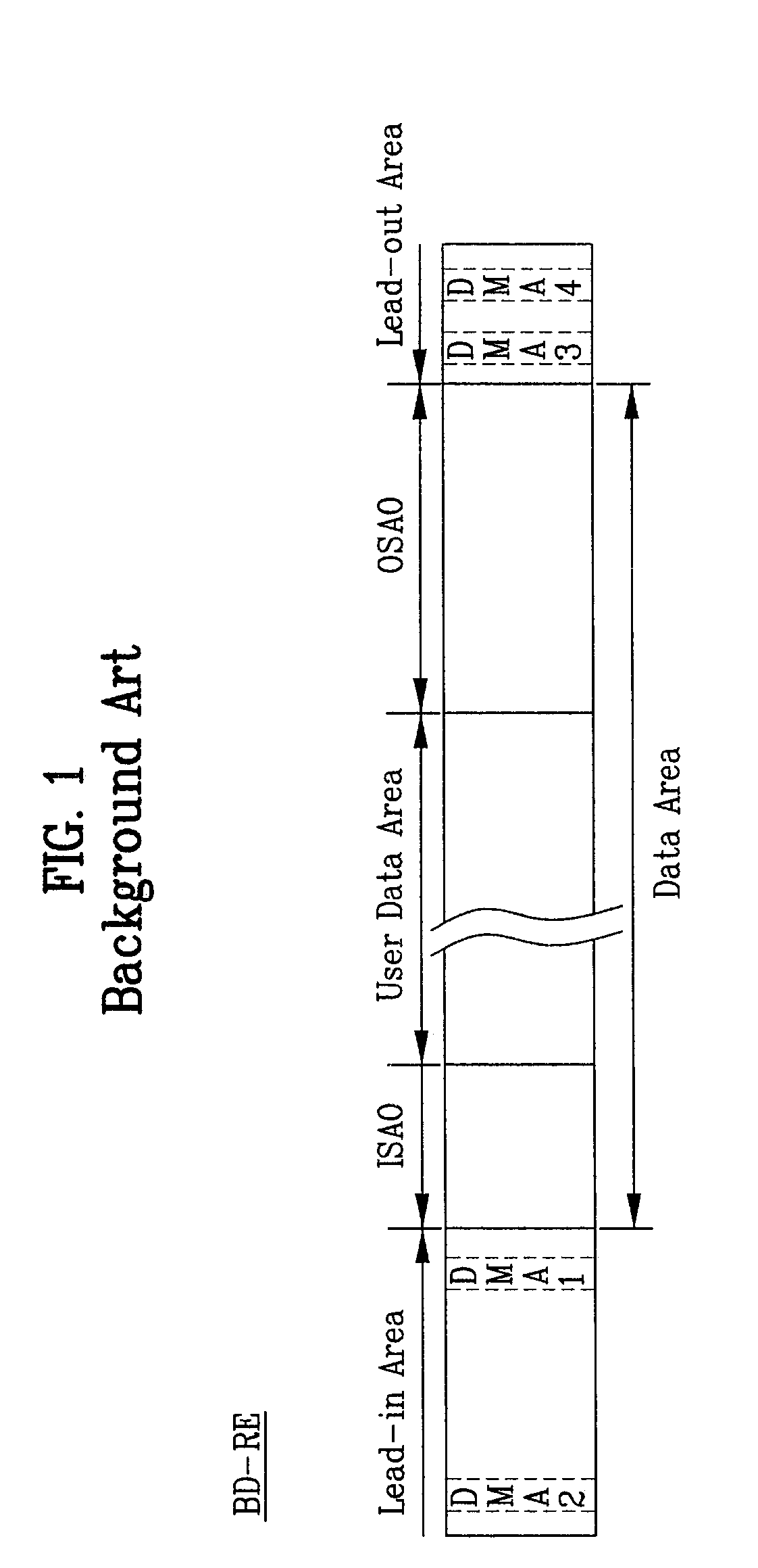 Write-once optical disc, and method and apparatus for recording management information on write-once optical disc