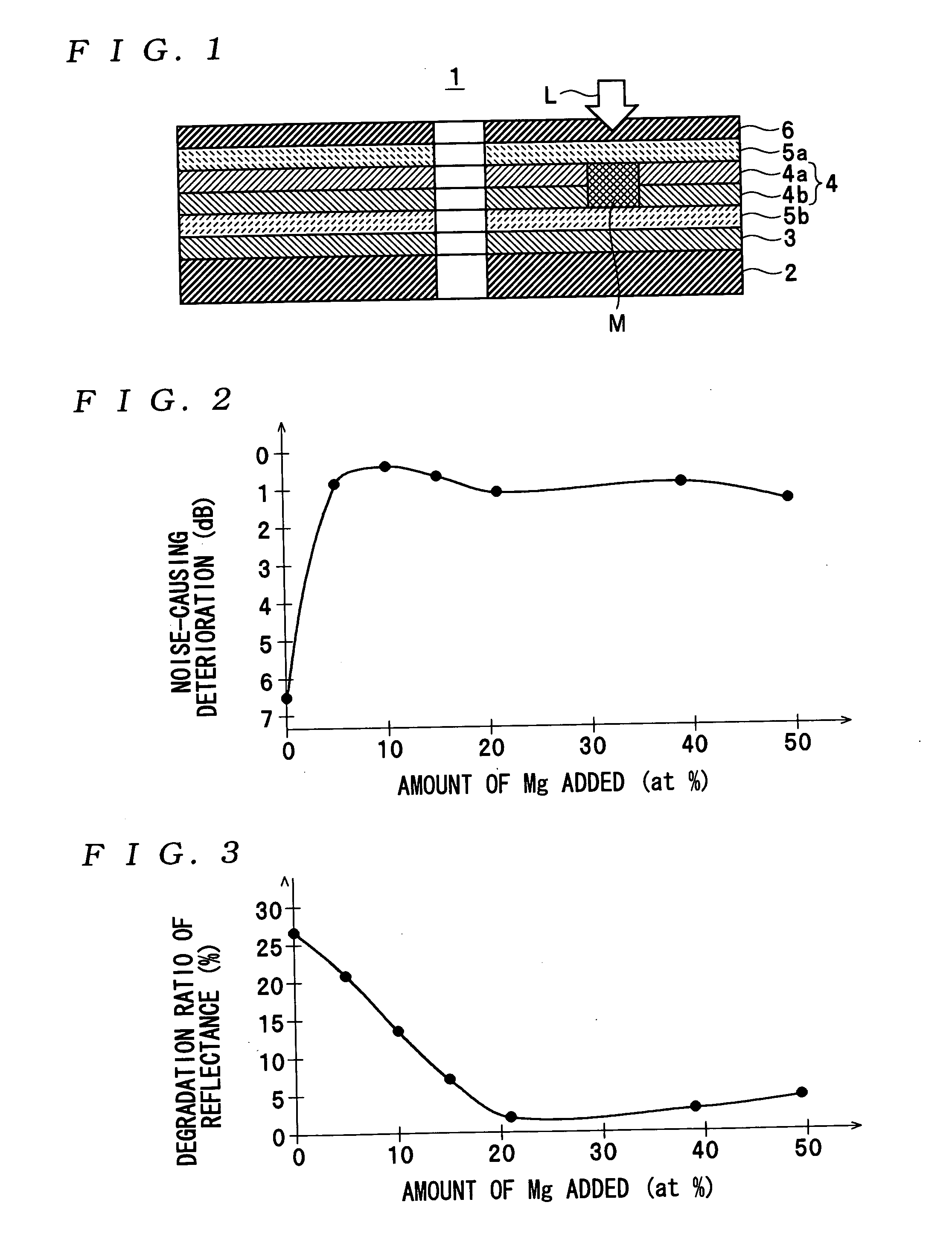 Optical information recording medium