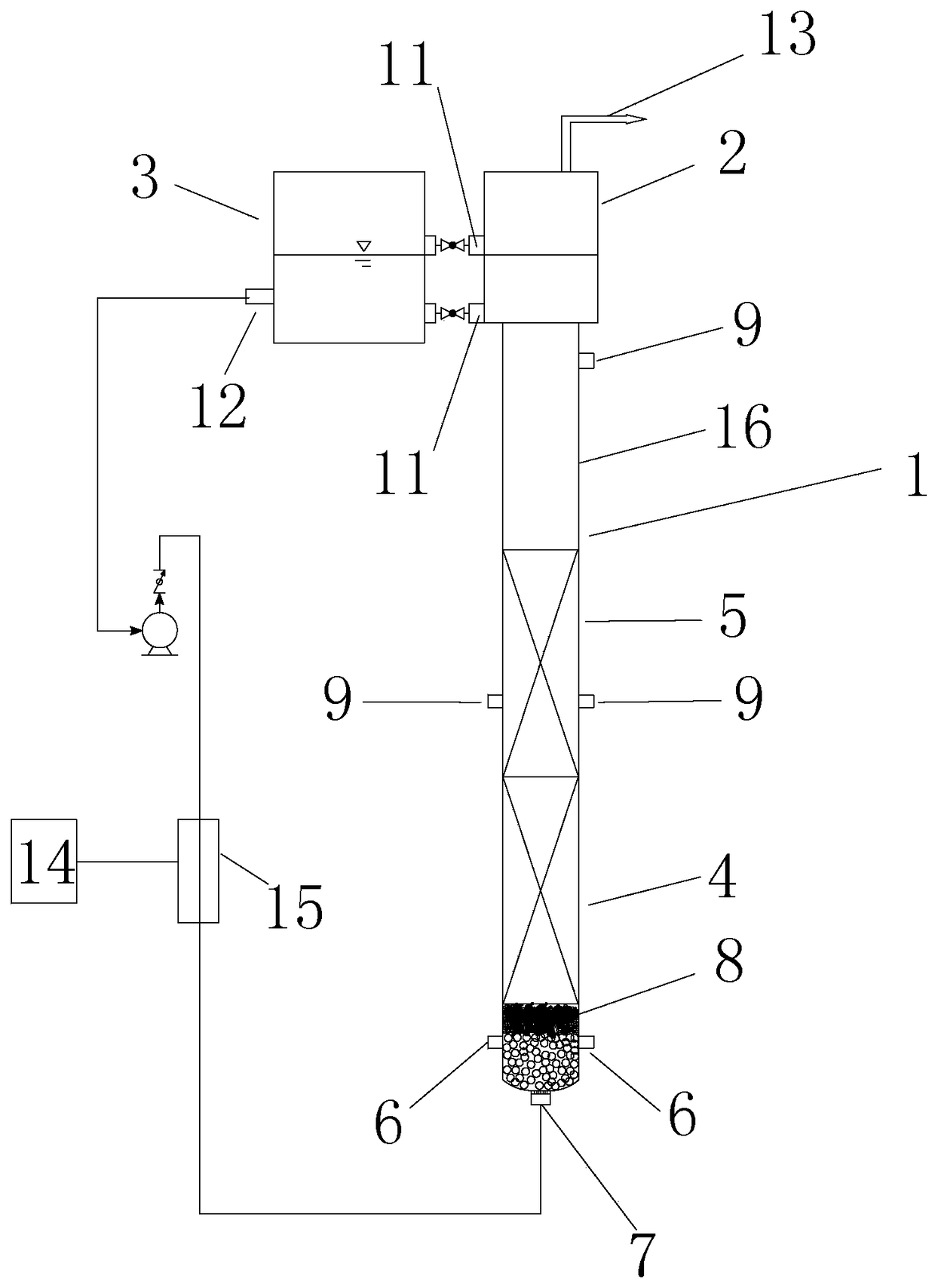 A fluidized bed ozone oxidation tower