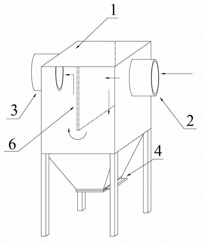 Dust removing system and auxiliary dust removing device