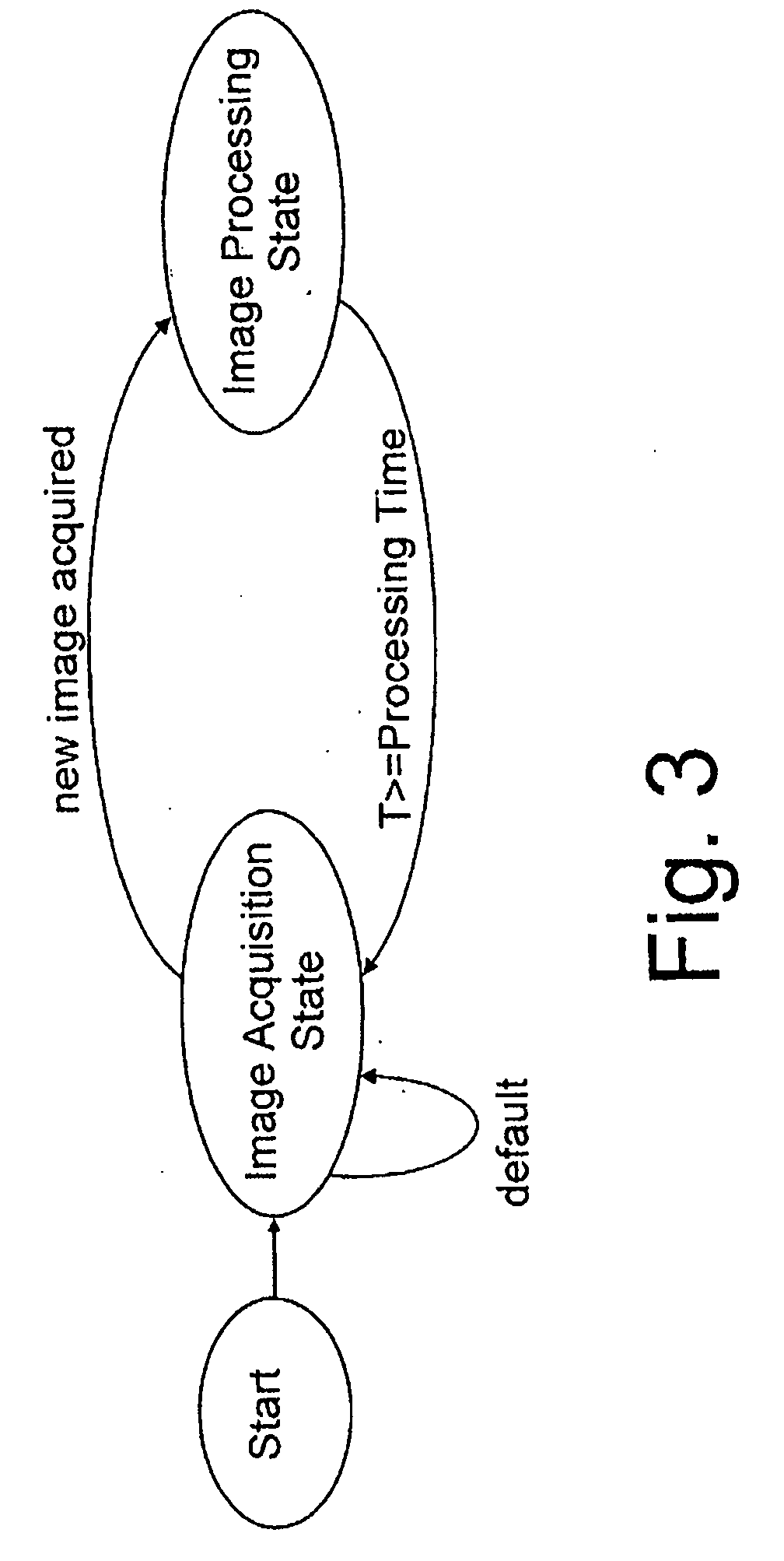 Method and System for Determining Characteristics of Lumber Using End Scanning