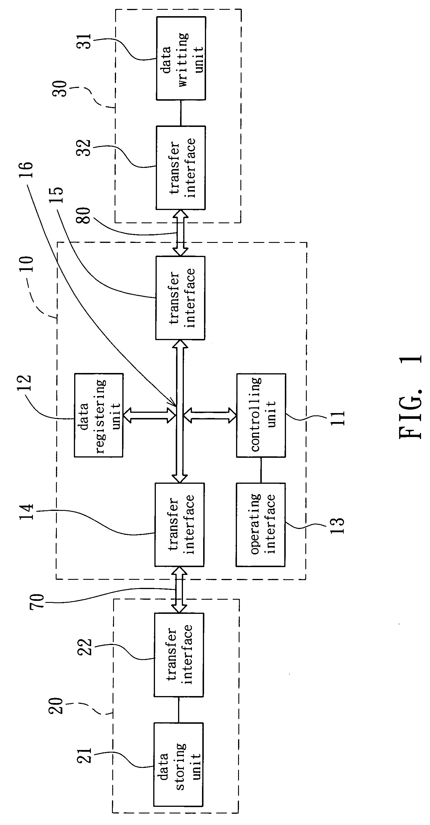 Data transceiving controlling apparatus