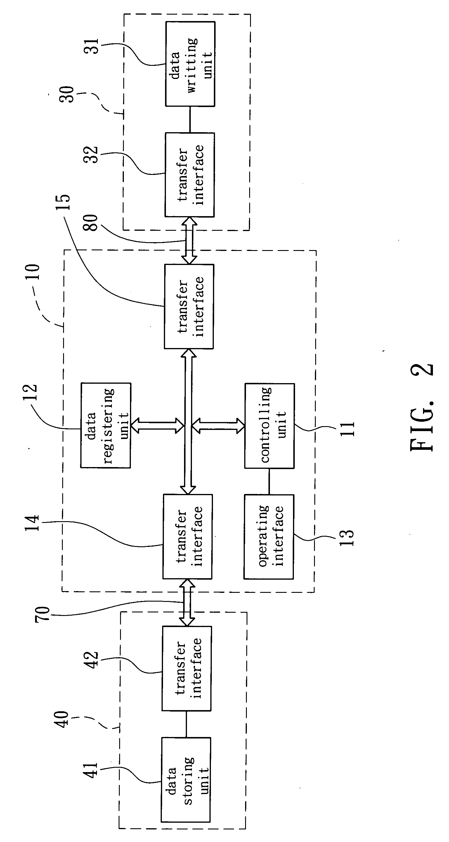 Data transceiving controlling apparatus