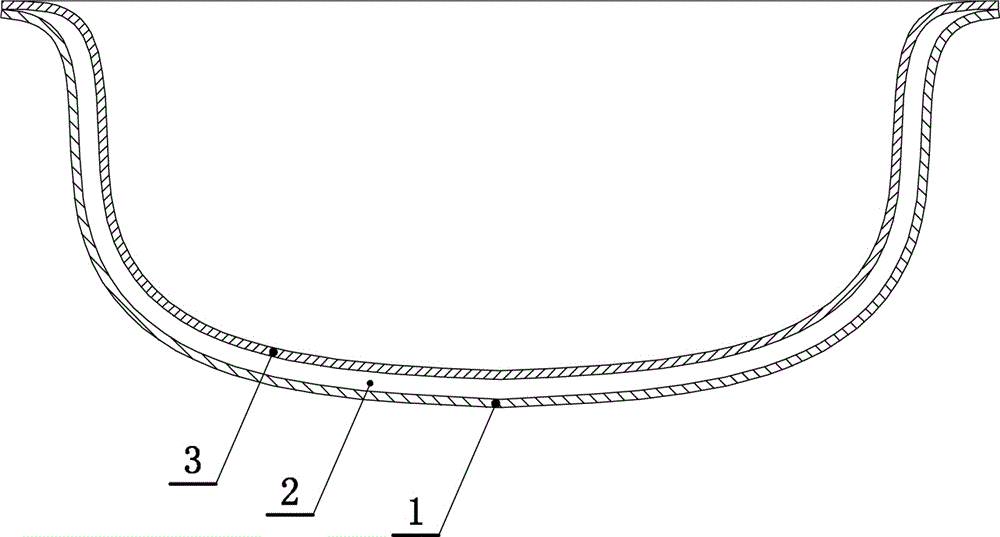 A kind of manufacturing method of steam heating pot