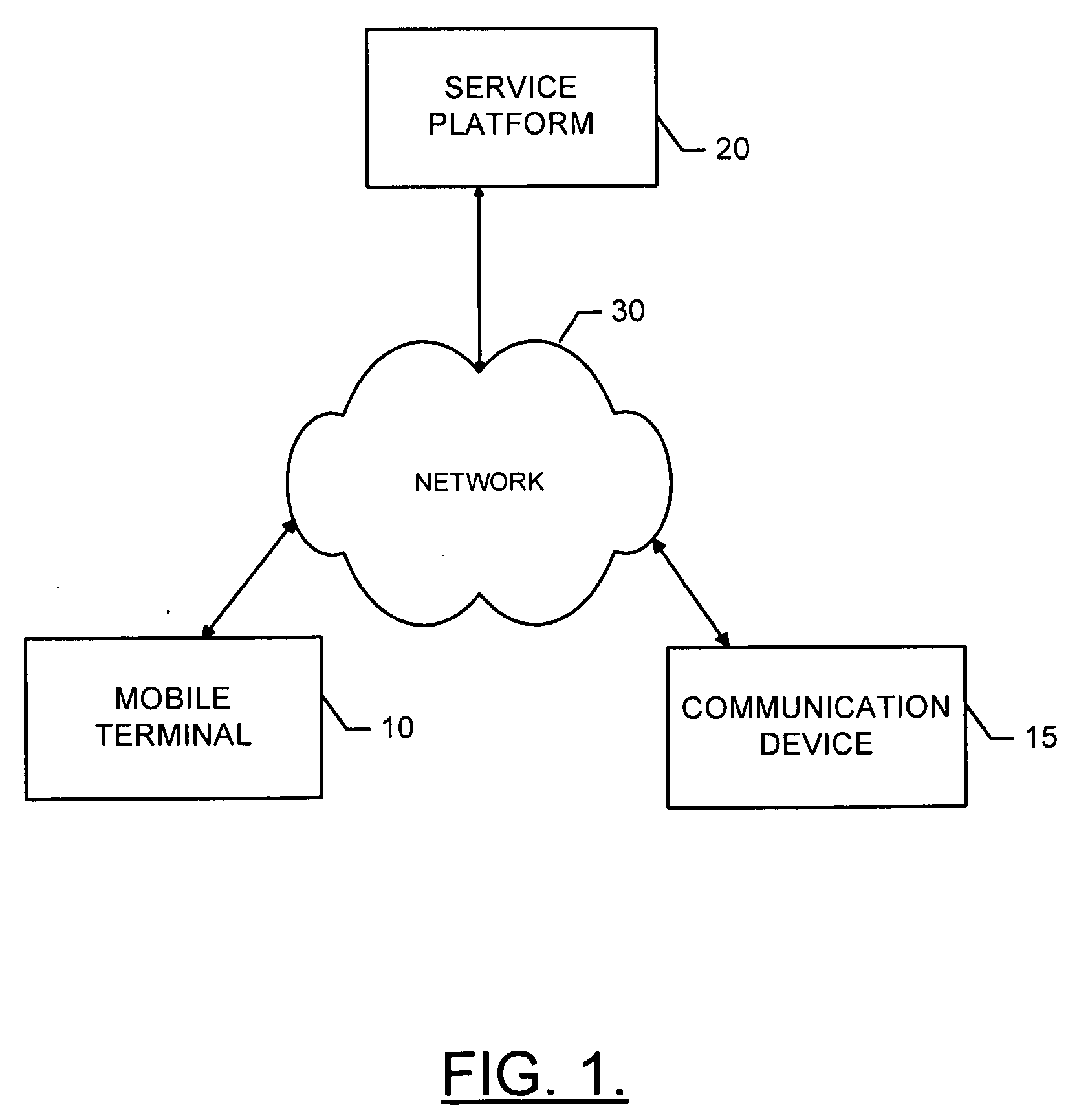 Method, apparatus and computer program product for providing a personalizable user interface