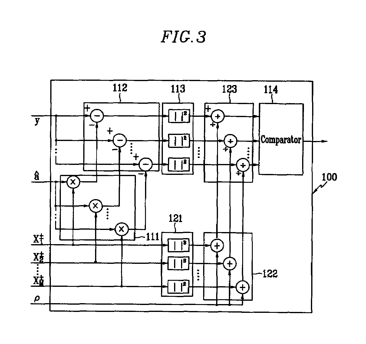 Soft decision decoder, and log likelihood ratio calculator and method thereof for enhanced performance in soft decision decoding