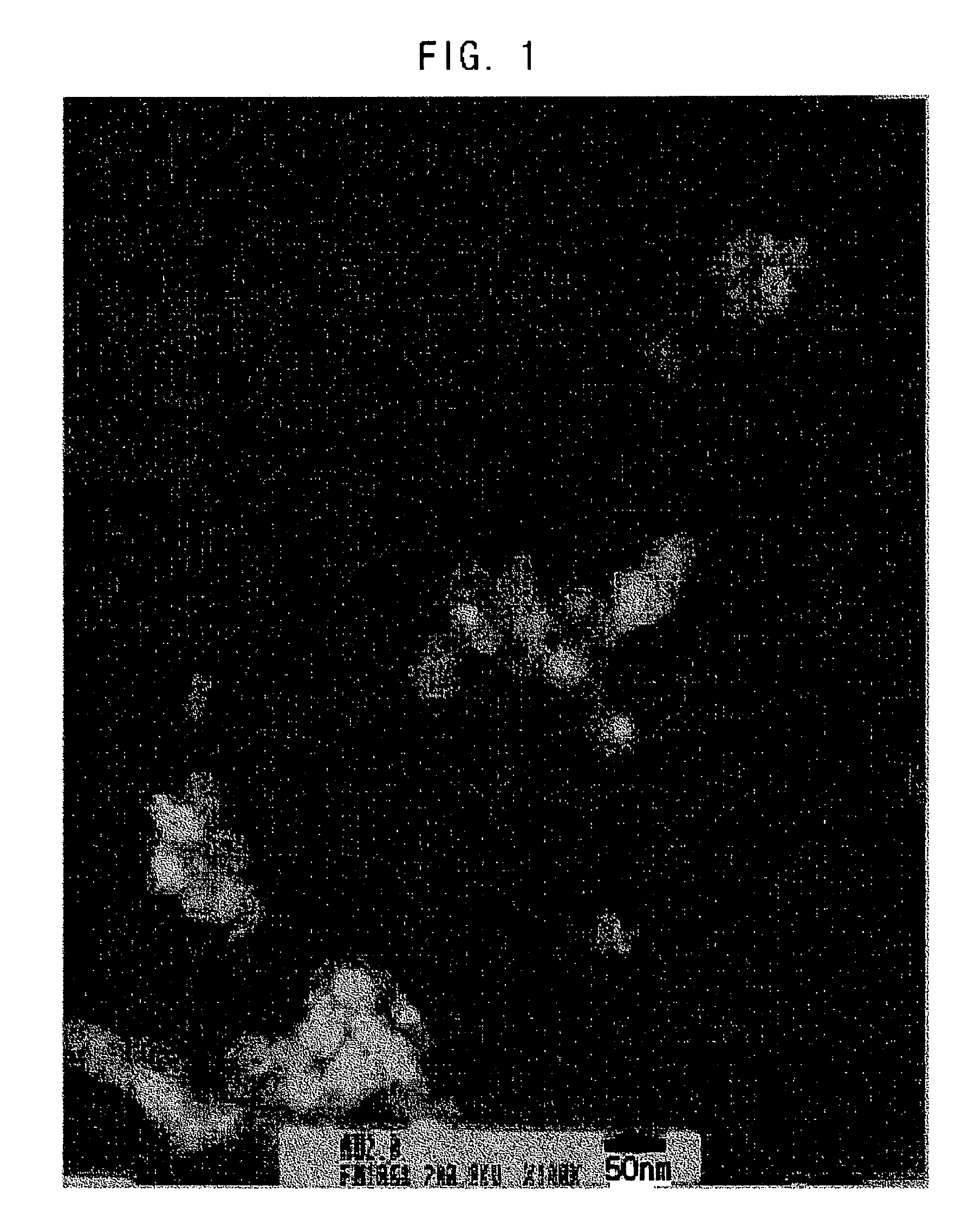 Method for manufacturing copper nanoparticles using microwaves