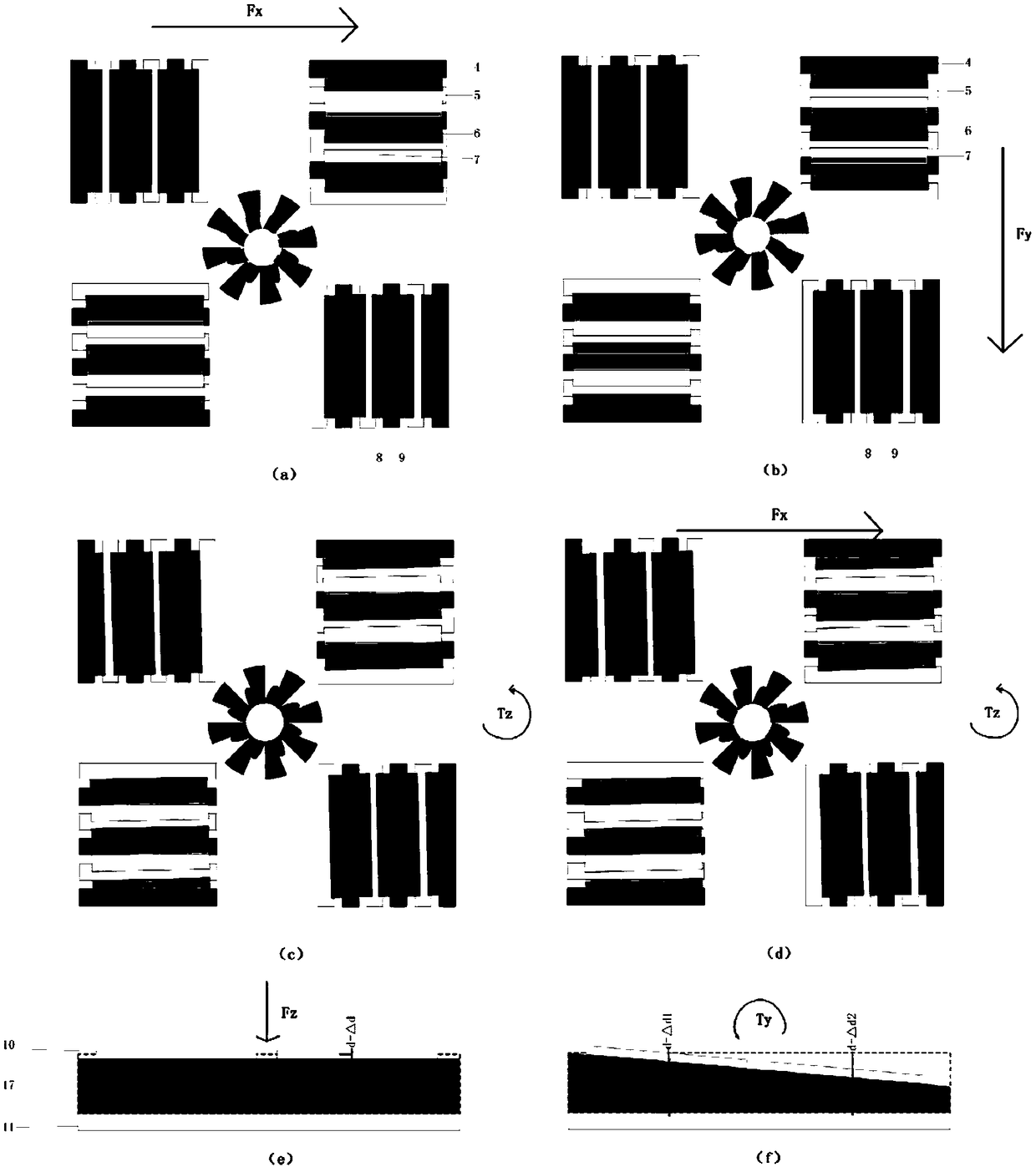 Six-freedom tactile sensor and decoupling designing method thereof