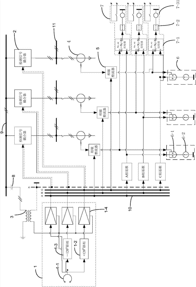 Insulation resistance detection and ground protection device of DC electric system