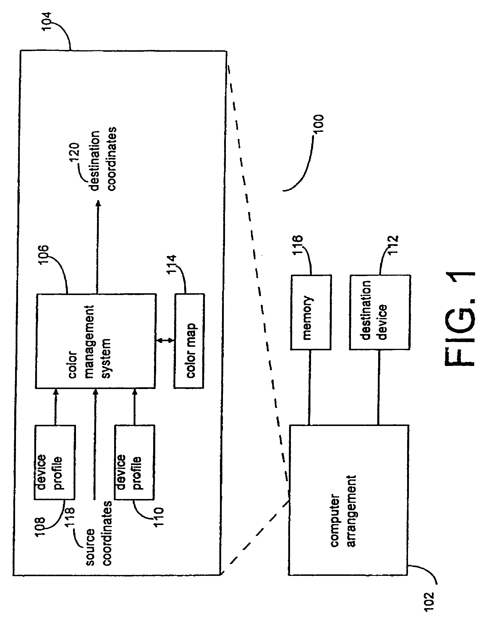 Method for mapping colors between imaging systems and method therefor