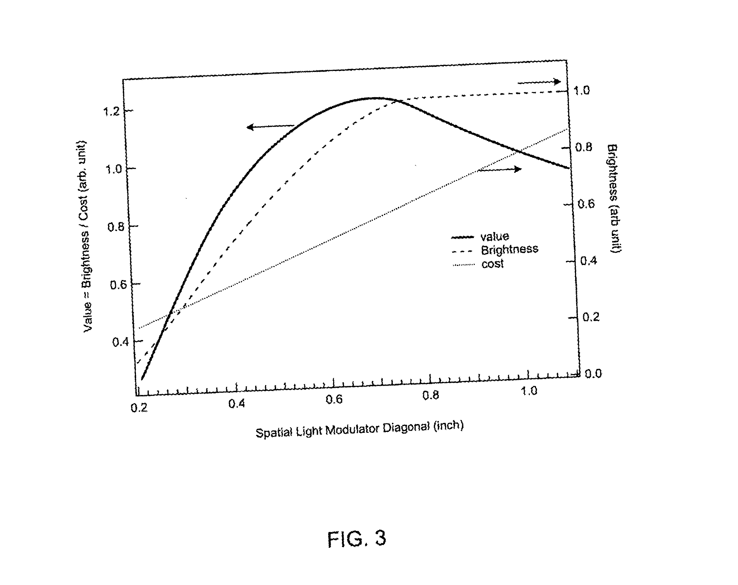 Micromirror having reduced space between hinge and mirror plate of the micromirror