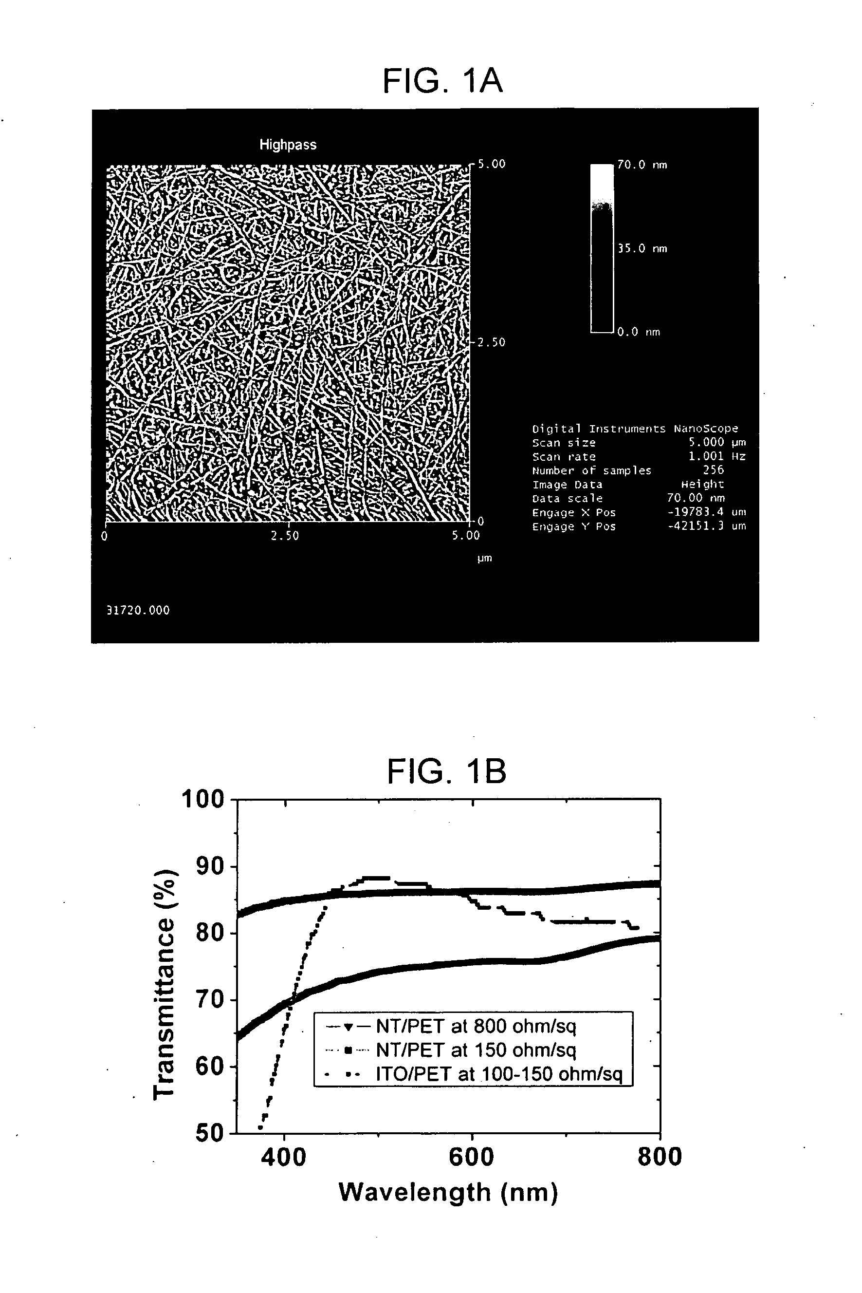 Inert gas etching