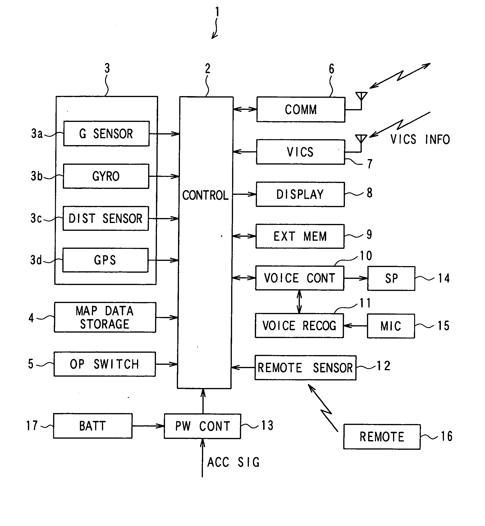 Vehicle navigation apparatus