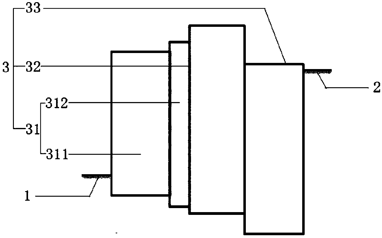 Organic electroluminescence device and preparation method thereof