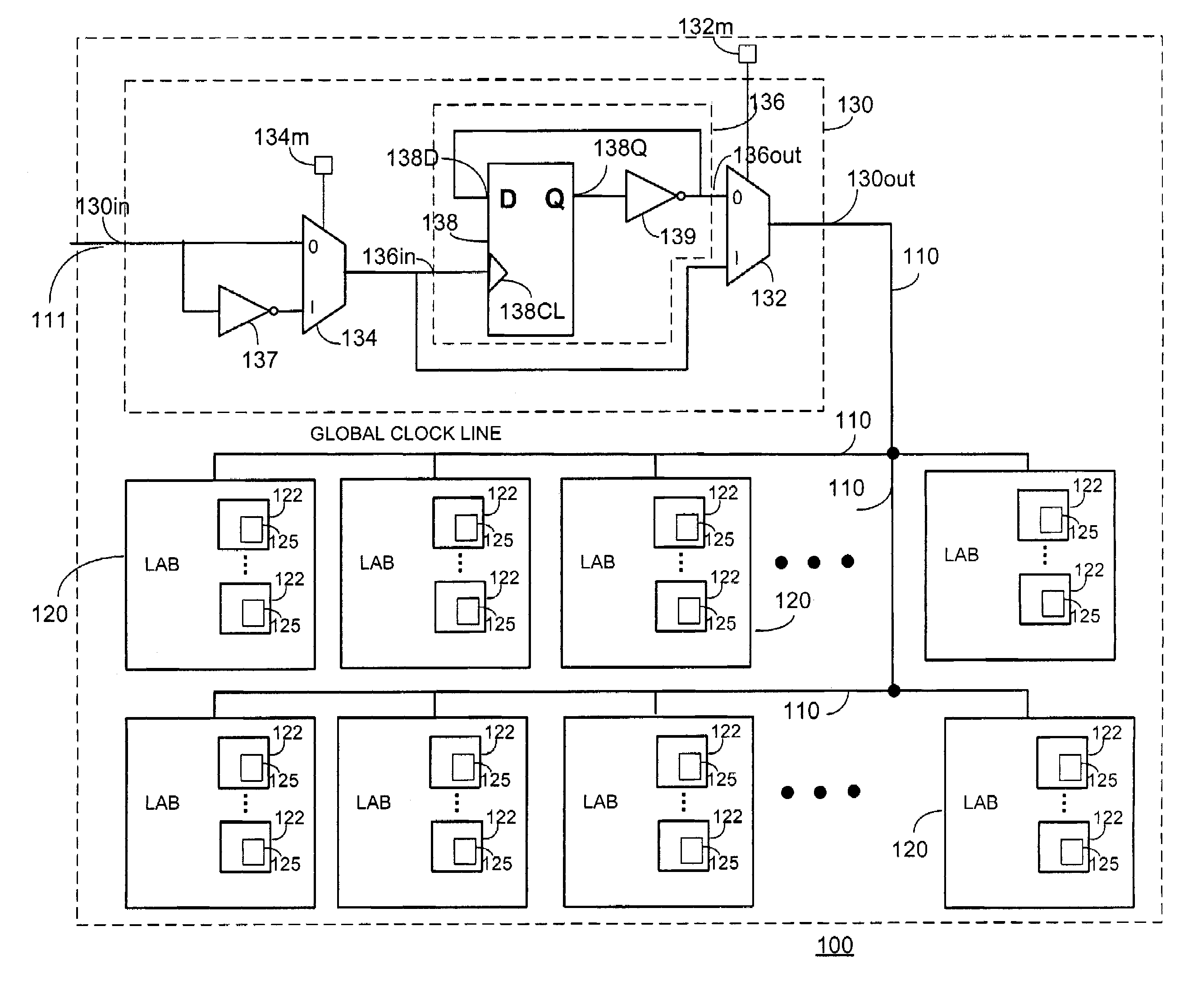 Reduced power consumption clock network