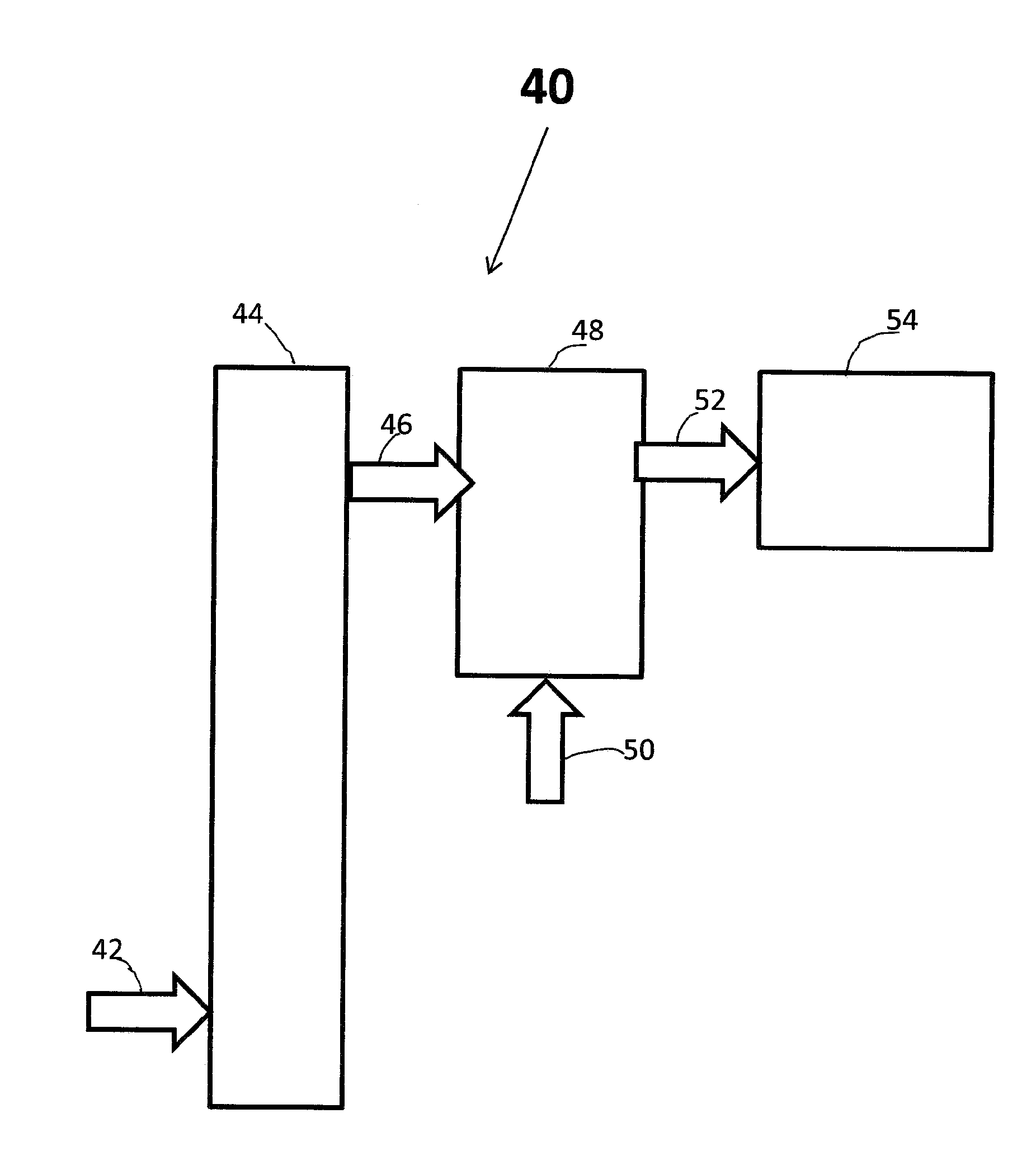 Internal and external donor compounds for olefin polymerization catalysts ii