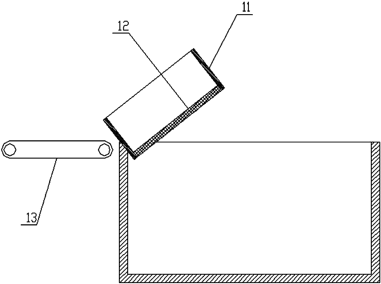 Multistage sewage purification system and sewage purification technology