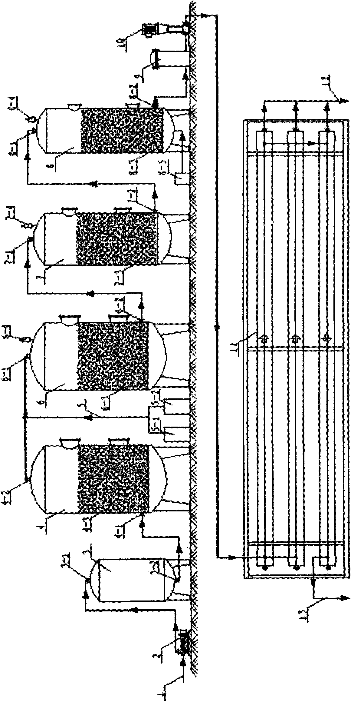 Dyeing reclaimed water recycling process and equipment