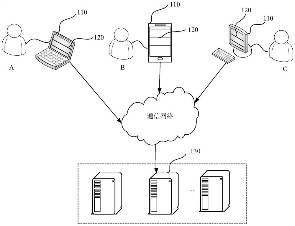 Method and device for generating dynamic graph, electronic equipment and storage medium