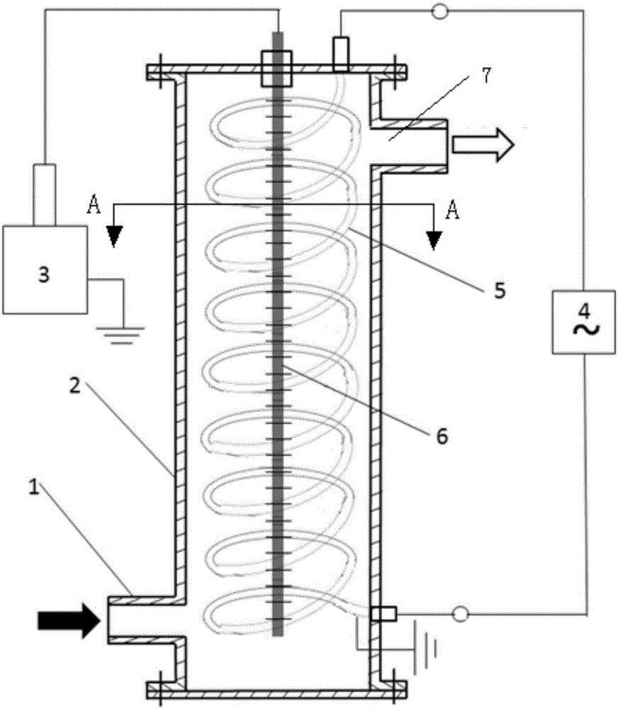 Device and method for treating spraying waste gas jointly through hot corona discharge and high-temperature pyrolysis