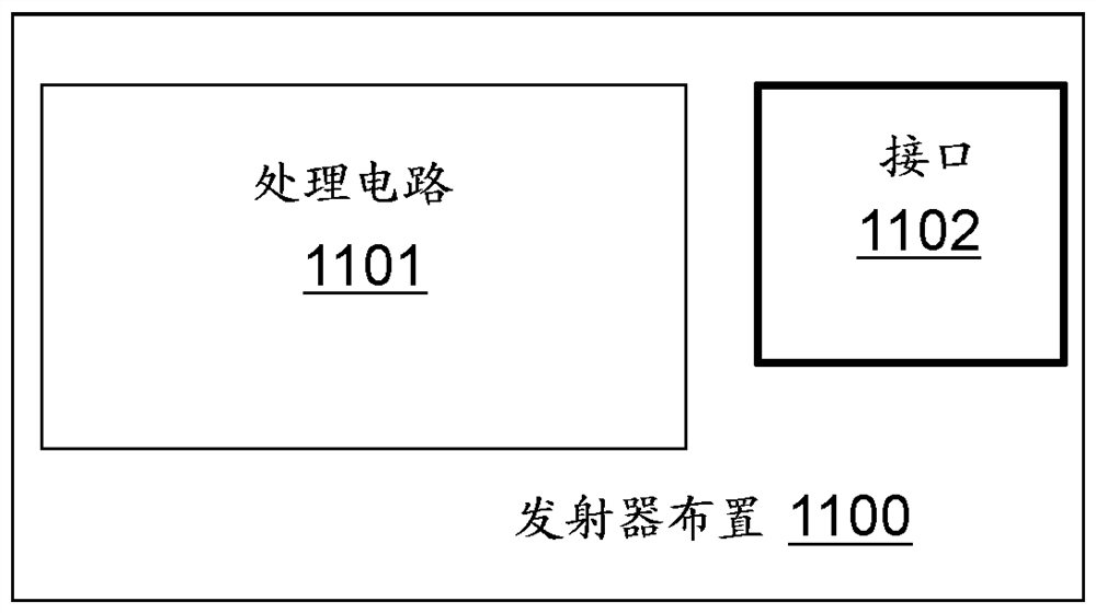 Linearization of Active Antenna Arrays