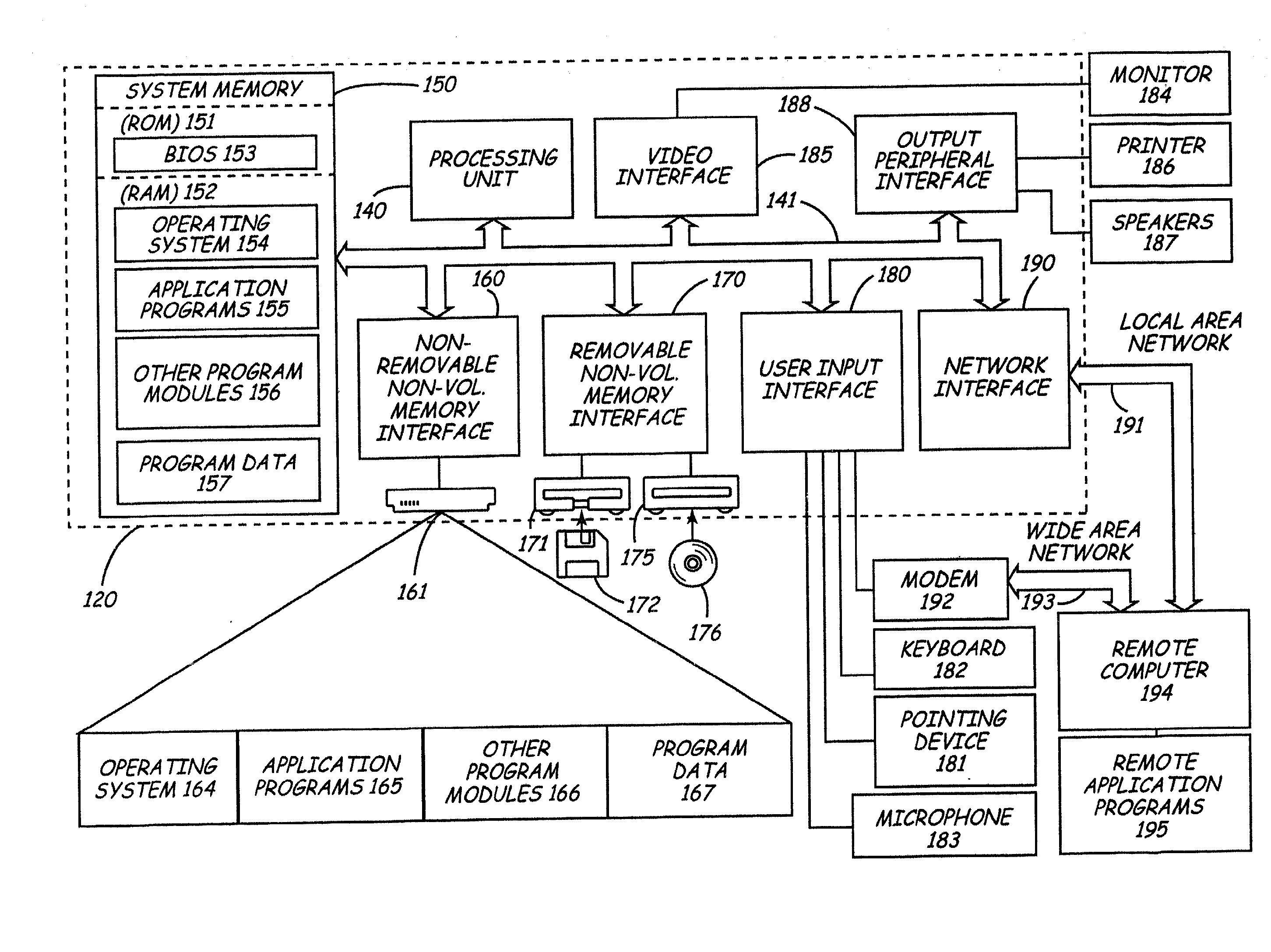 Machine language translation with transfer mappings having varying context