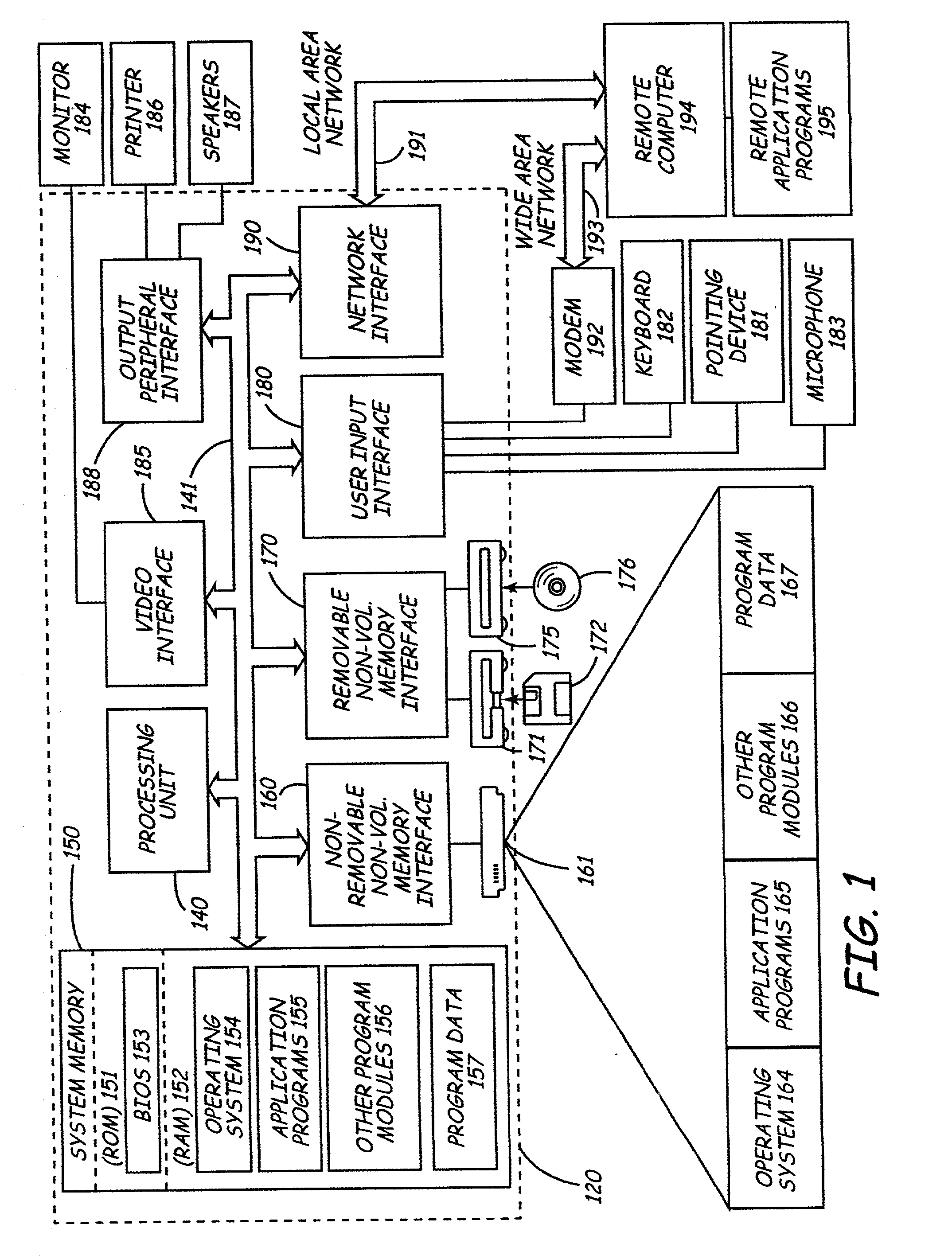 Machine language translation with transfer mappings having varying context